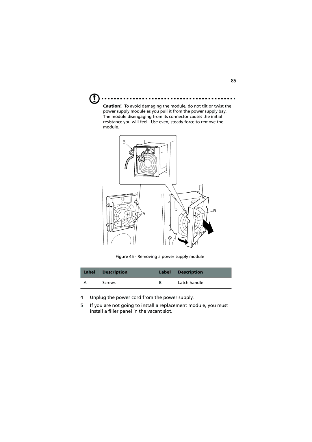 Acer Altos G900 manual Removing a power supply module, Label Description Screws Latch handle 