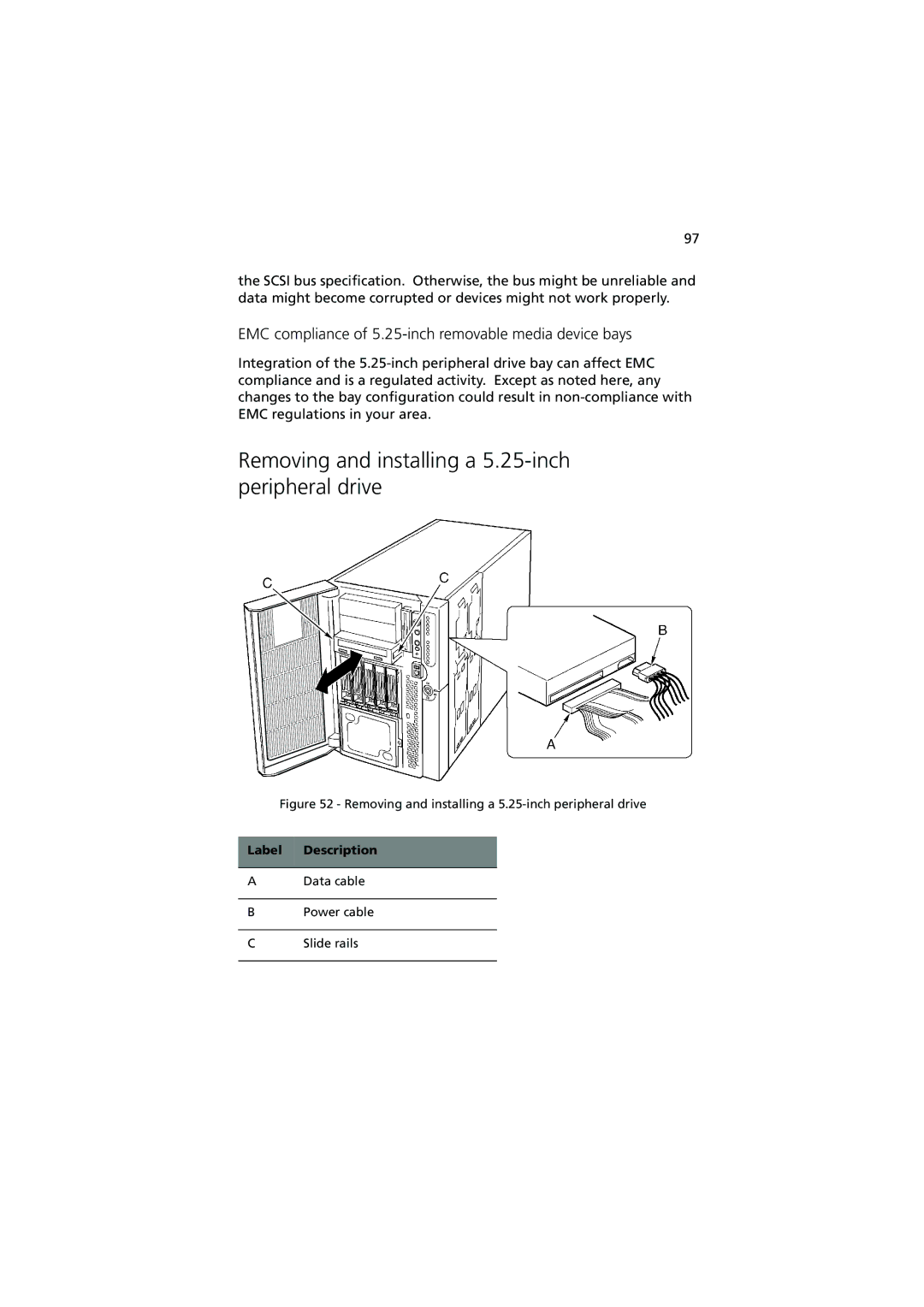 Acer Altos G900 manual Removing and installing a 5.25-inch peripheral drive 