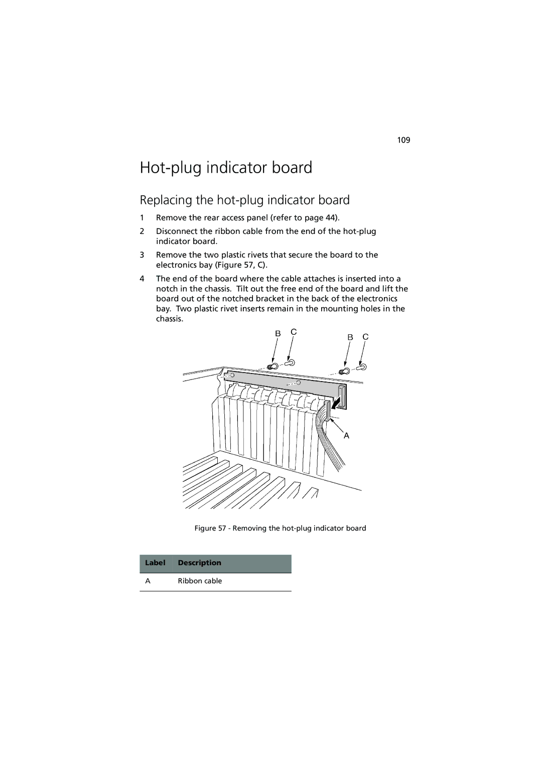 Acer Altos G900 manual Hot-plug indicator board, Replacing the hot-plug indicator board 