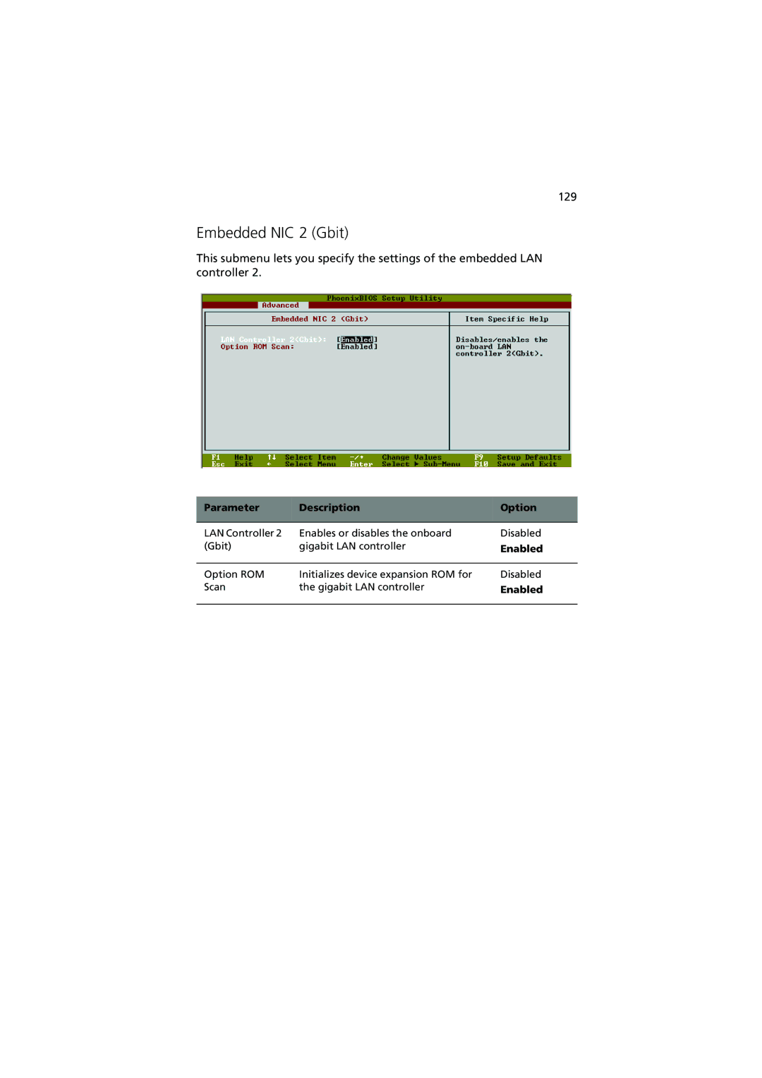 Acer Altos G900 manual Embedded NIC 2 Gbit 