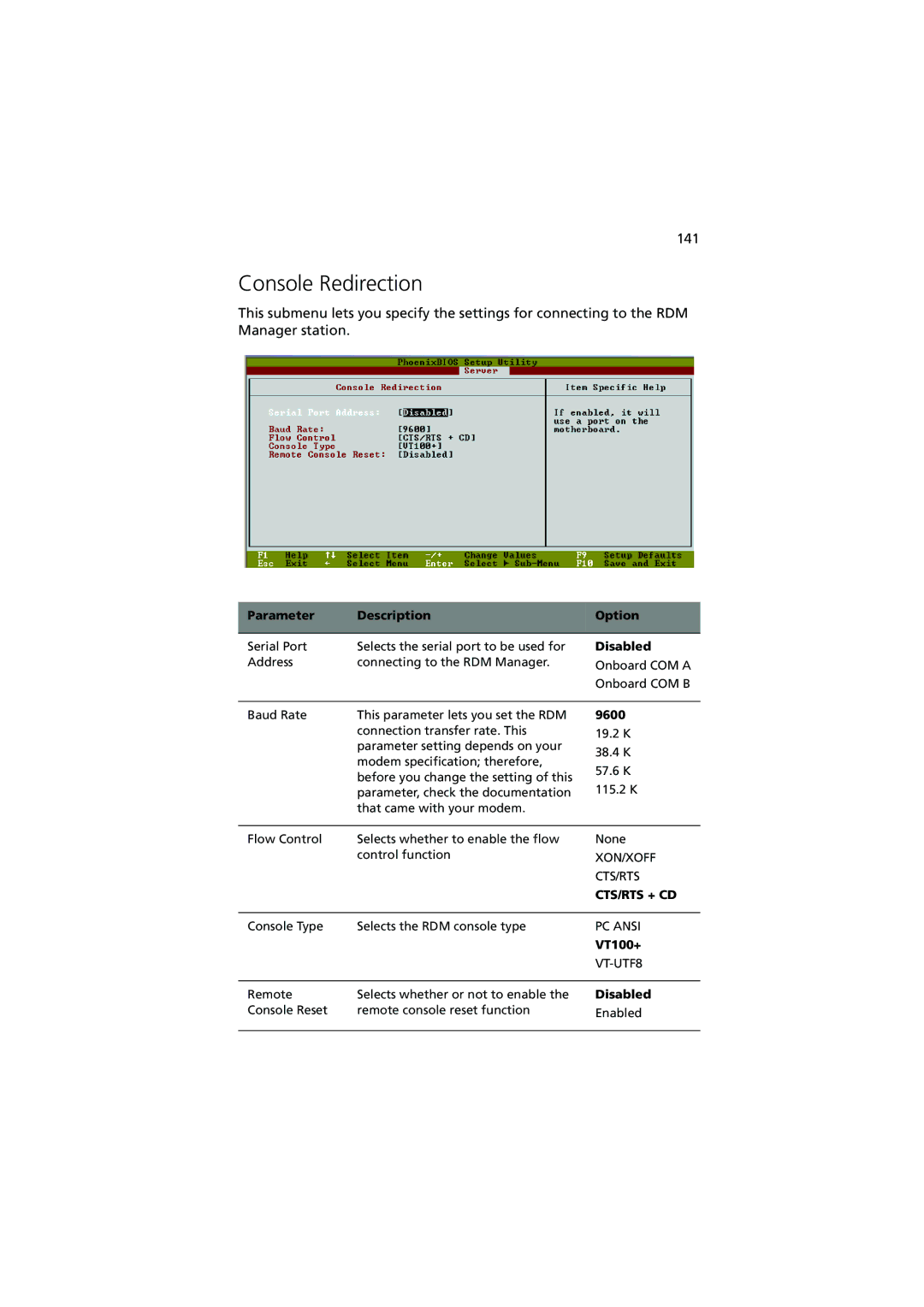 Acer Altos G900 manual Console Redirection, 9600, VT100+ 