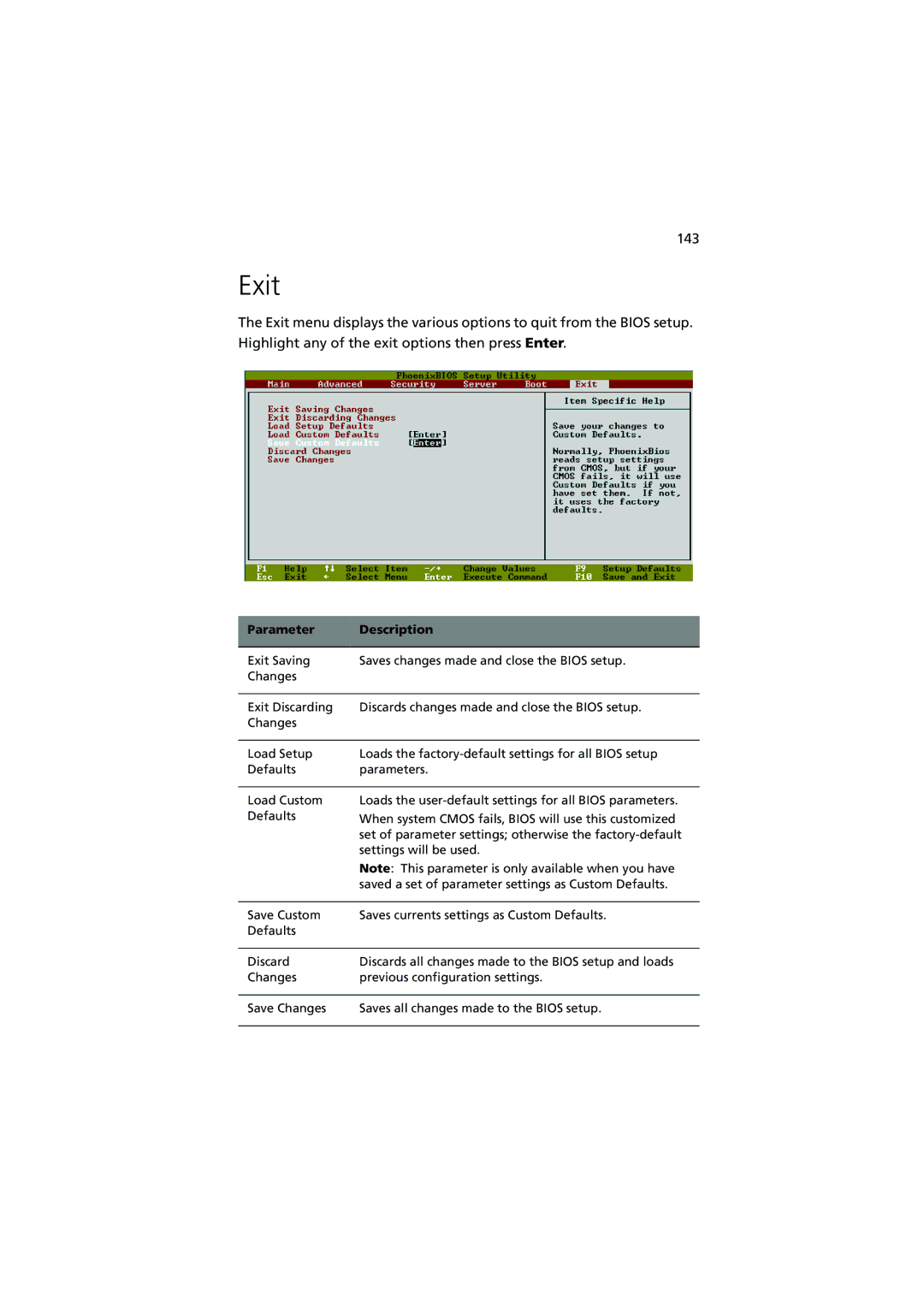 Acer Altos G900 manual Exit, Parameter Description 