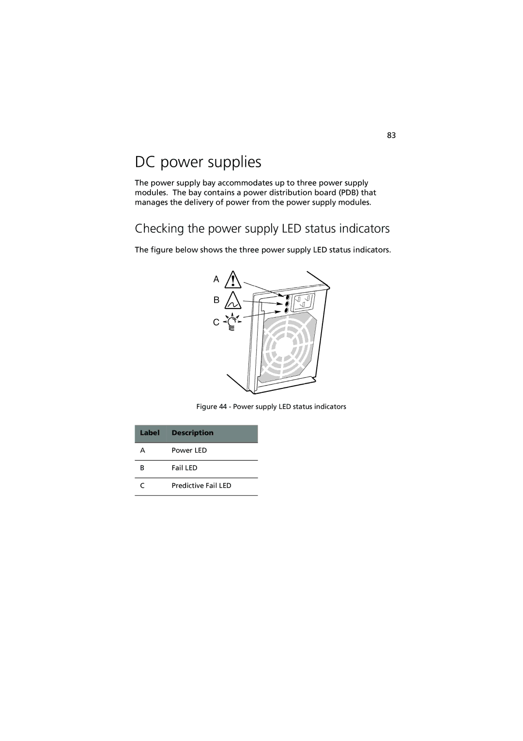 Acer Altos G900 manual DC power supplies, Checking the power supply LED status indicators 