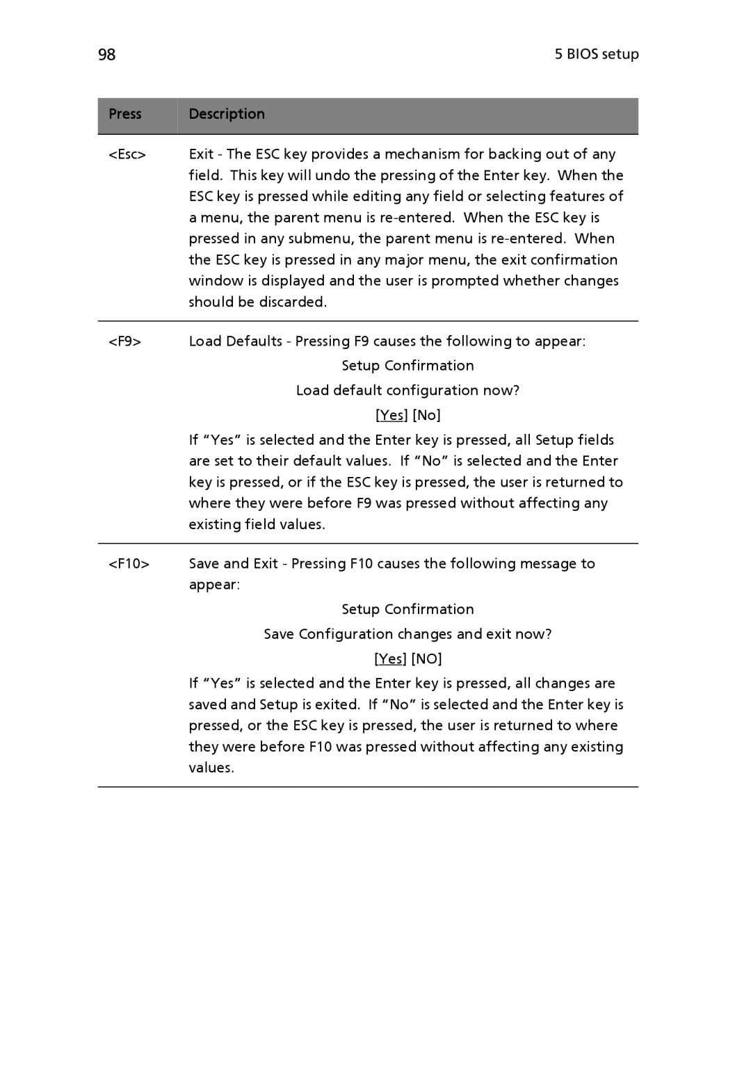 Acer Altos R510 manual Press Description 