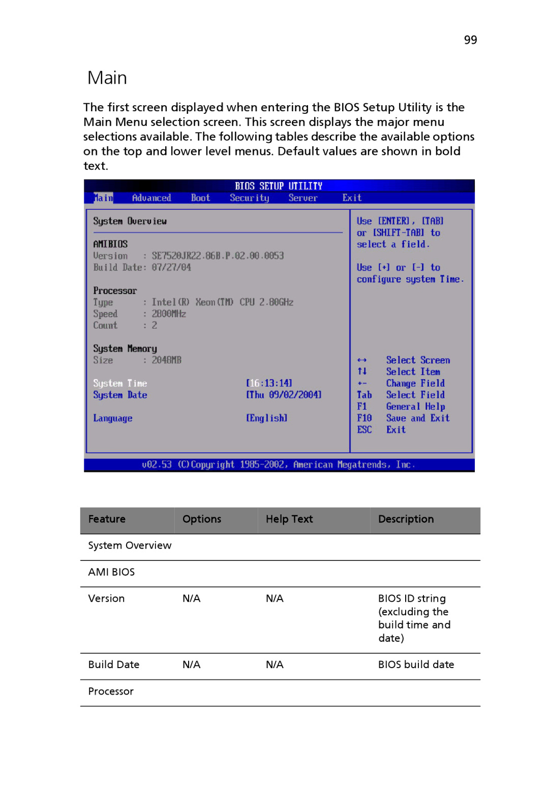 Acer Altos R510 manual Main, Feature Options Help Text Description 