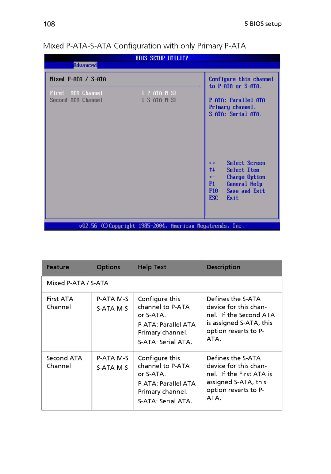 Acer Altos R510 manual Mixed P-ATA-S-ATA Configuration with only Primary P-ATA 