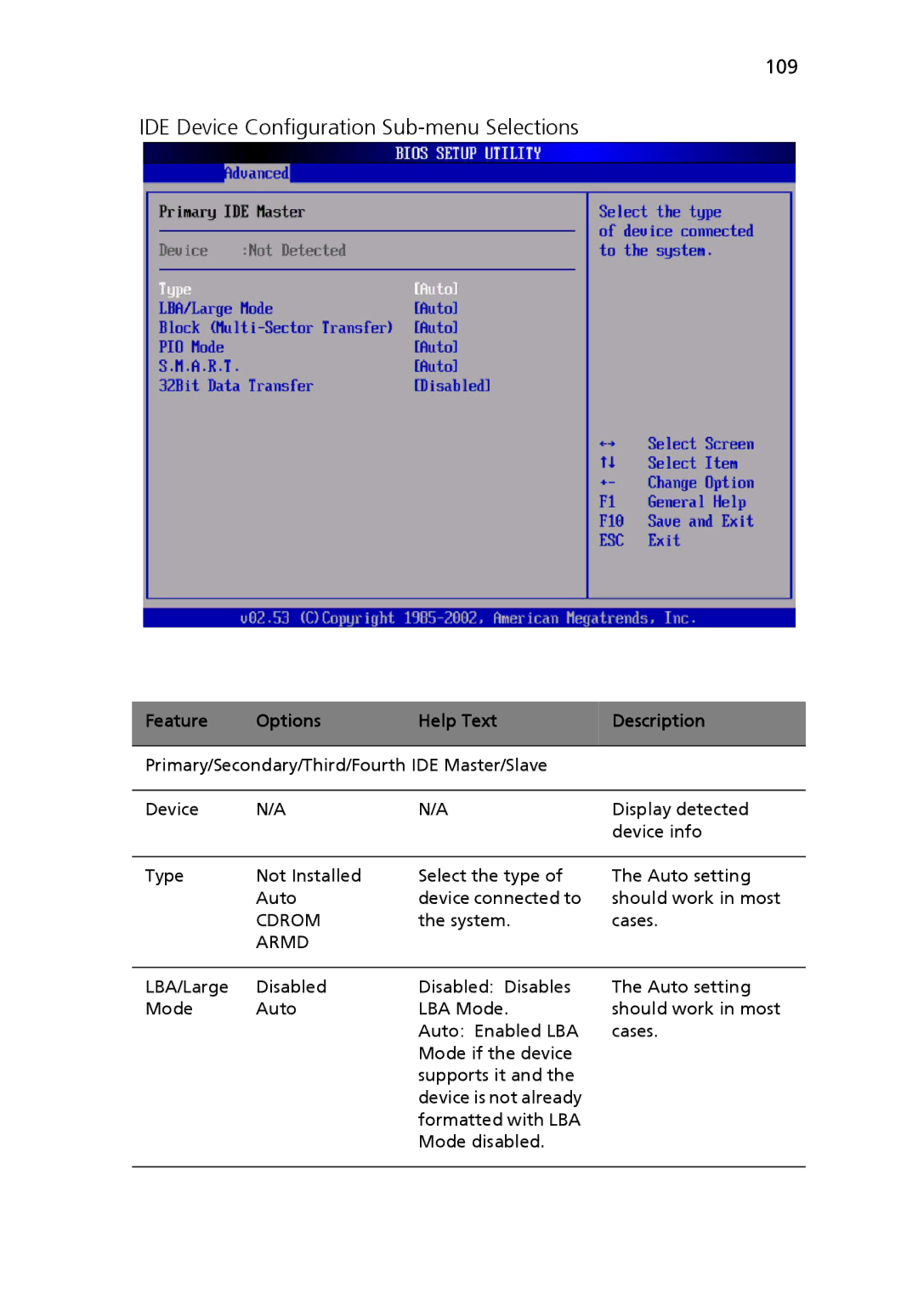 Acer Altos R510 manual IDE Device Configuration Sub-menu Selections, 109 