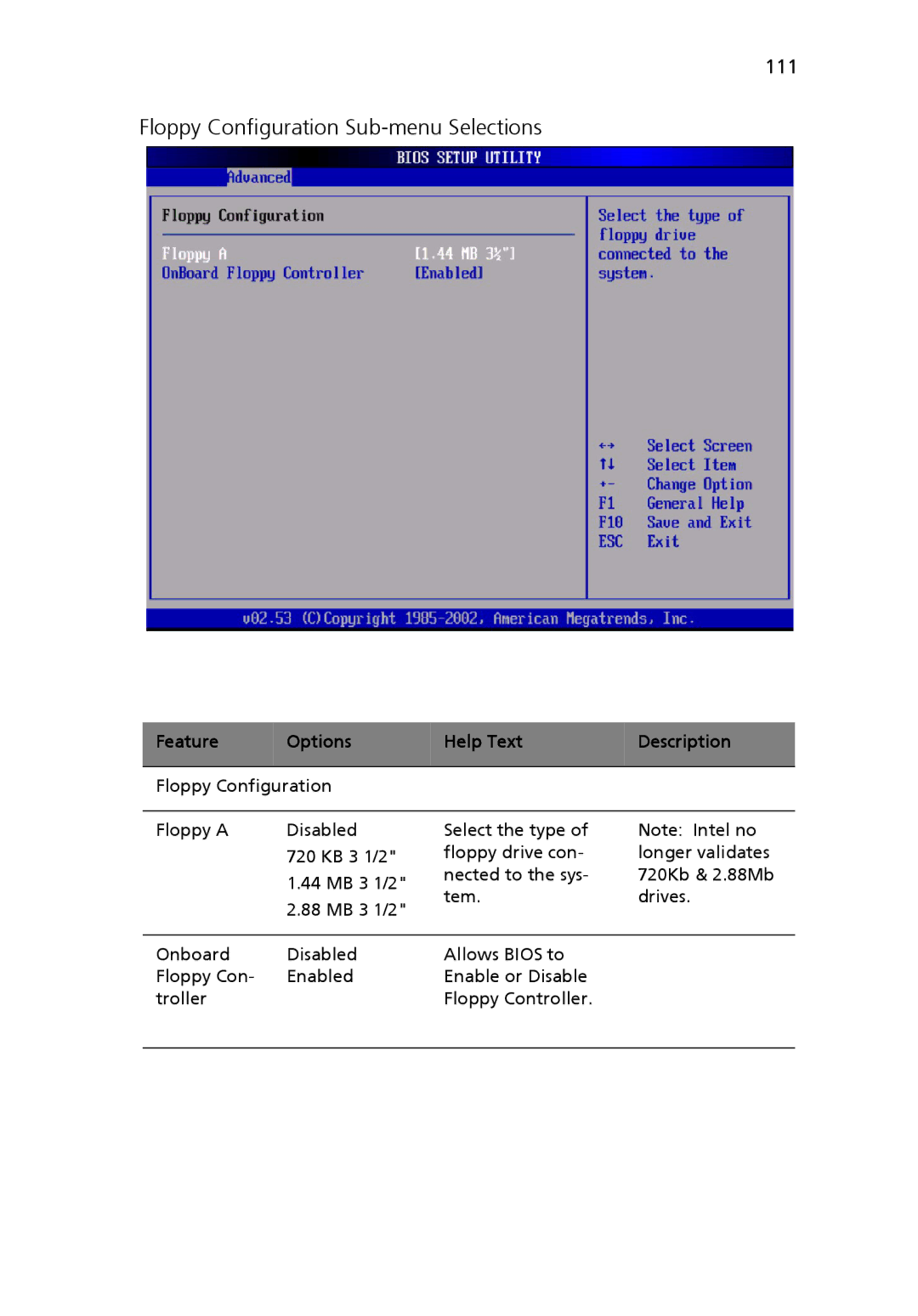 Acer Altos R510 manual Floppy Configuration Sub-menu Selections, 111 