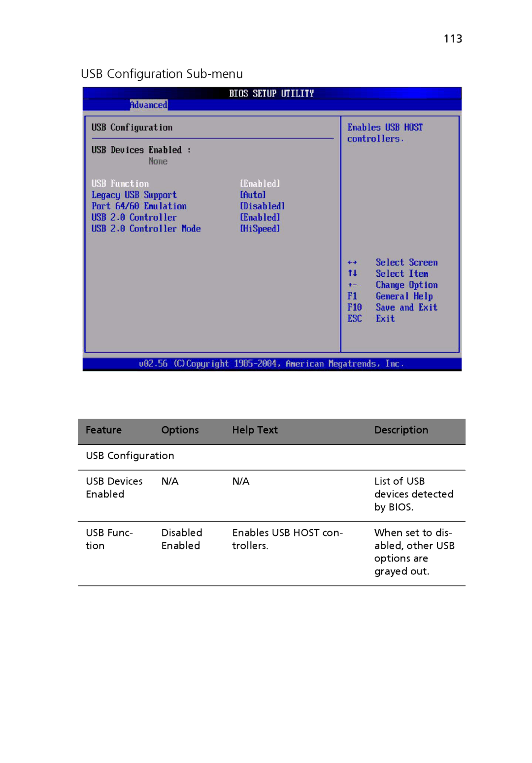 Acer Altos R510 manual USB Configuration Sub-menu, 113 