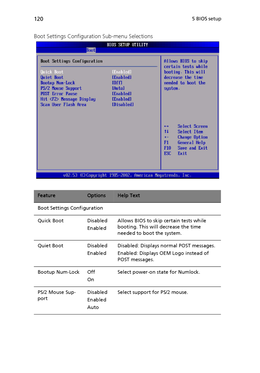 Acer Altos R510 manual Boot Settings Configuration Sub-menu Selections, Feature Options Help Text 