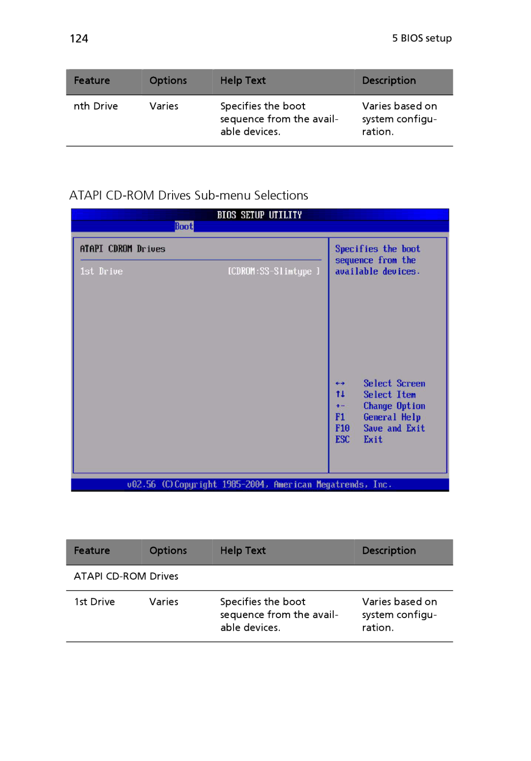 Acer Altos R510 manual Atapi CD-ROM Drives Sub-menu Selections, 124 