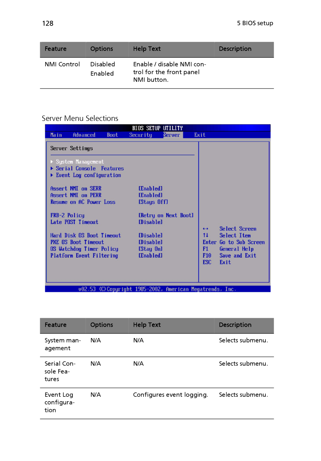 Acer Altos R510 manual Server Menu Selections, 128 