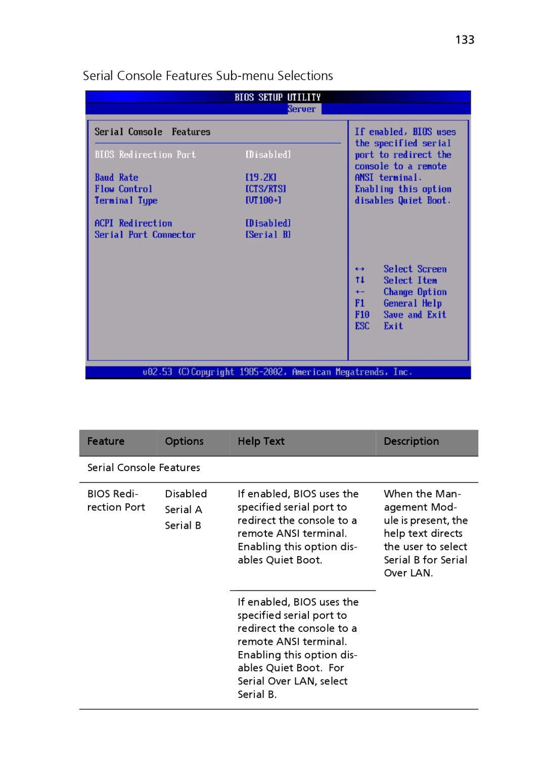 Acer Altos R510 manual Serial Console Features Sub-menu Selections, 133 