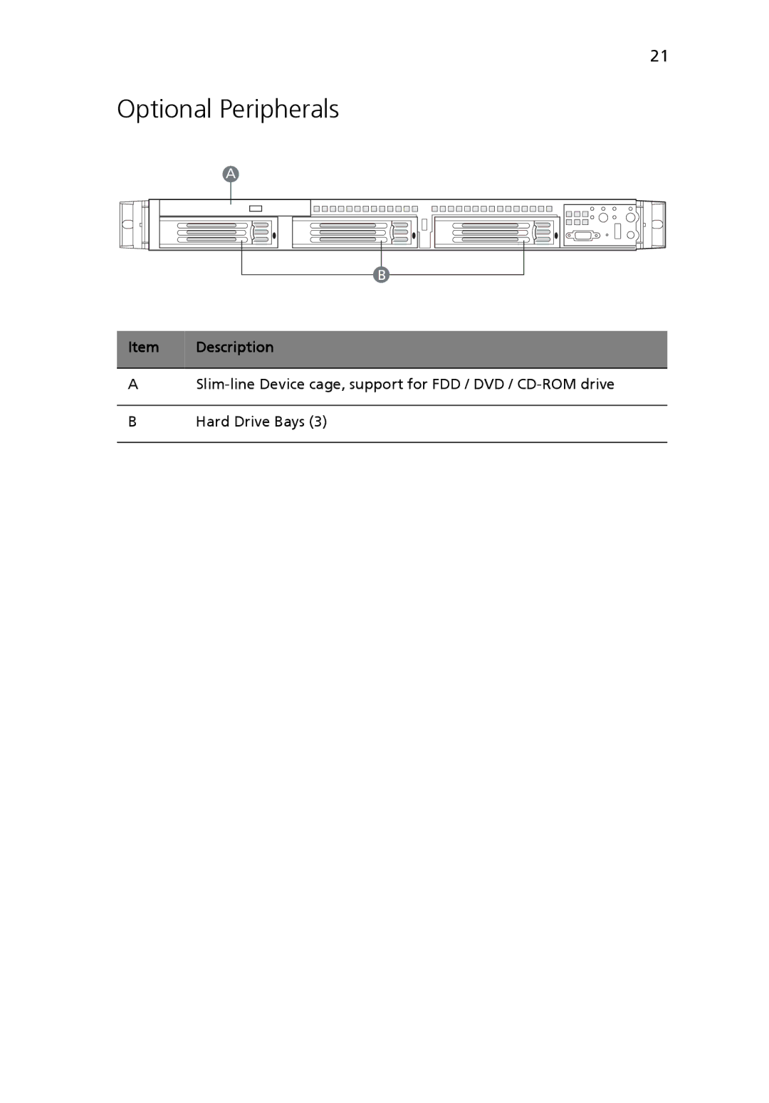 Acer Altos R510 manual Optional Peripherals 