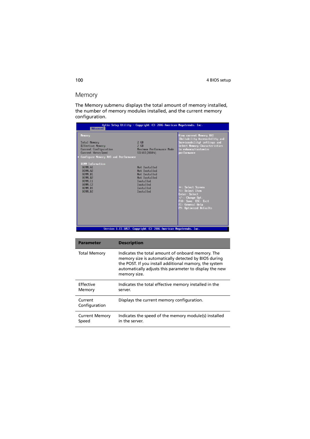 Acer Altos R520 manual Memory, Parameter Description 