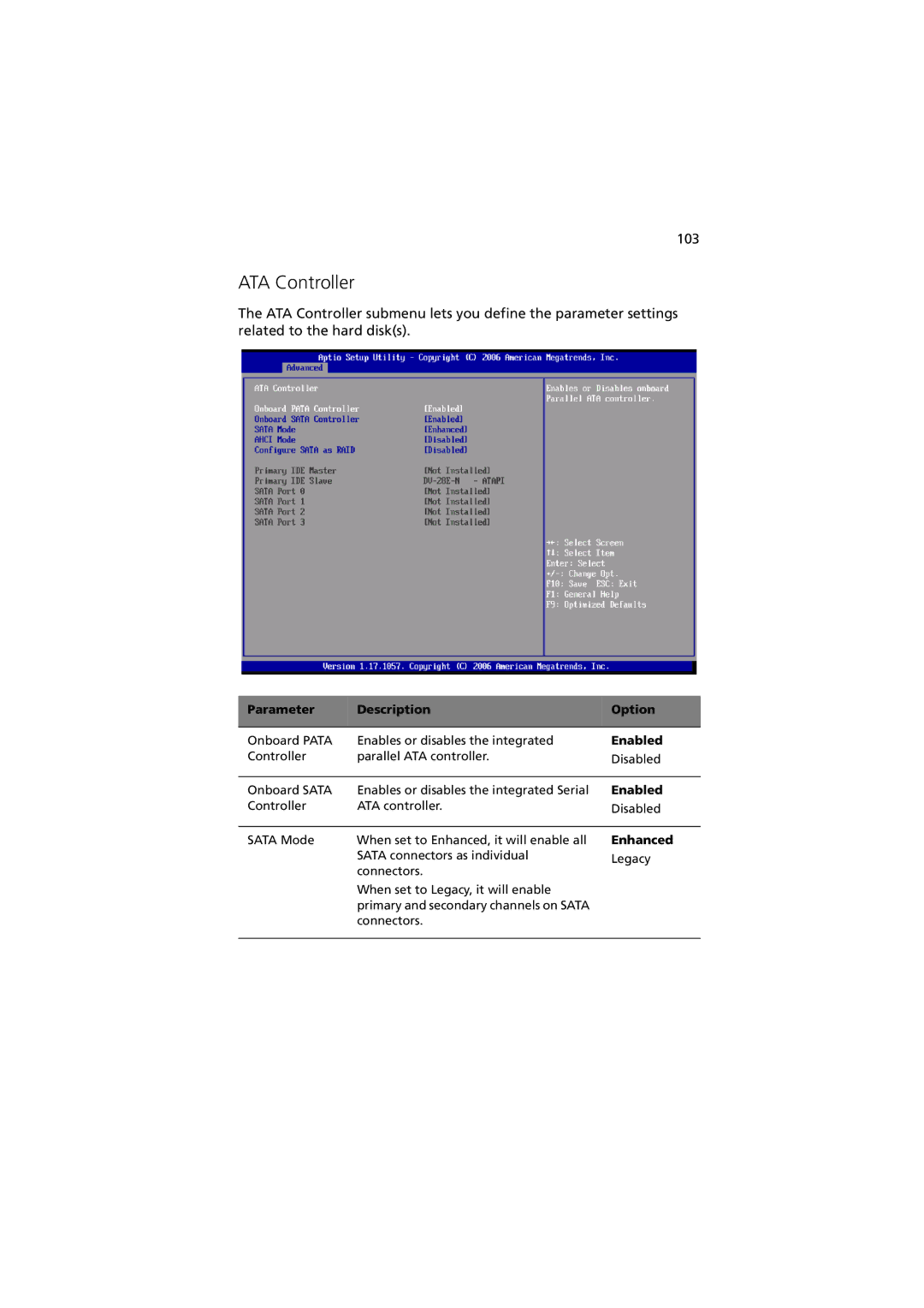 Acer Altos R520 manual ATA Controller, 103, Enhanced 