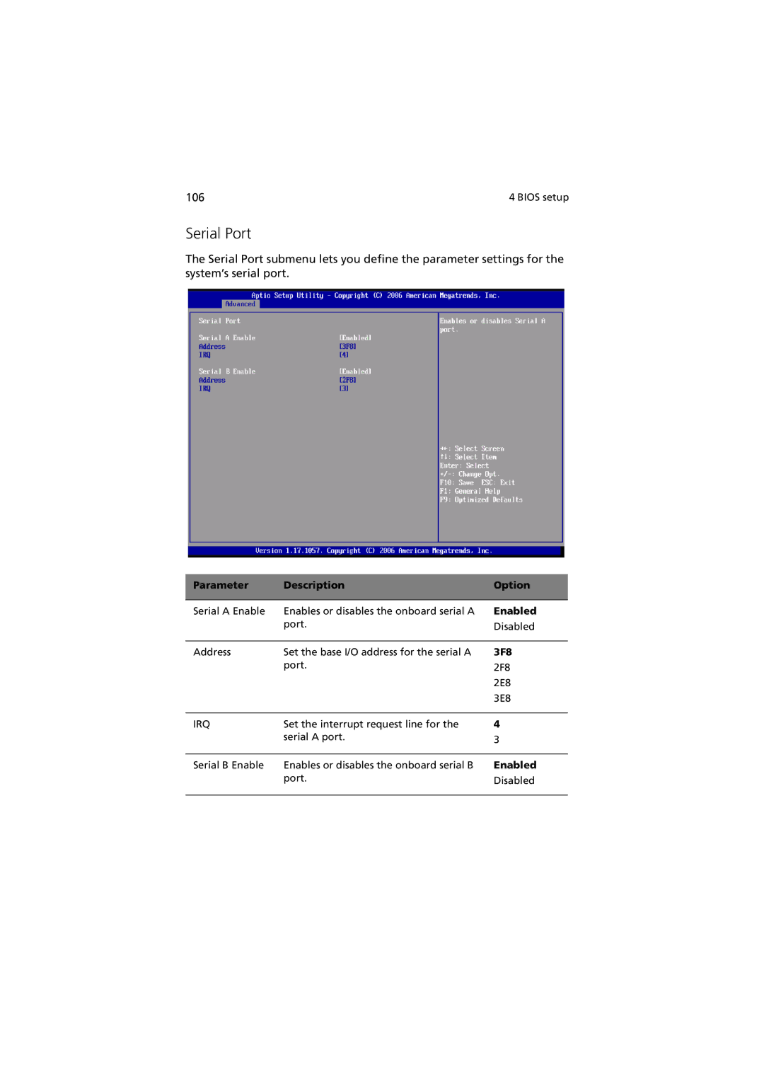 Acer Altos R520 manual Serial Port, 3F8 