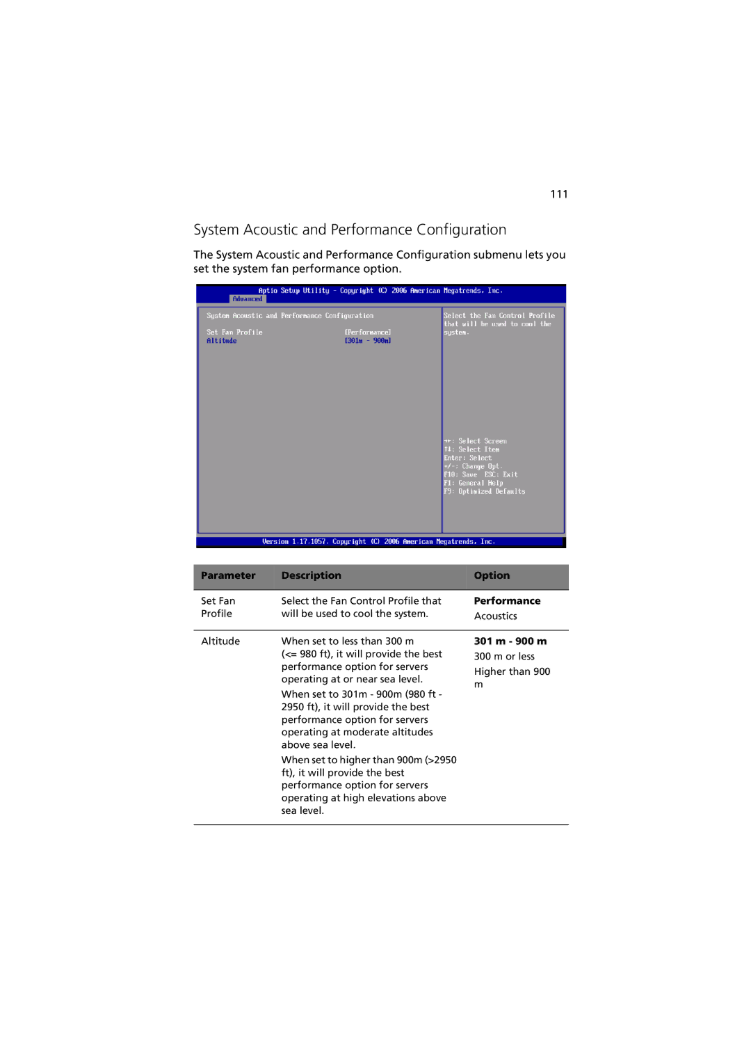 Acer Altos R520 manual System Acoustic and Performance Configuration, 111, 900 m 