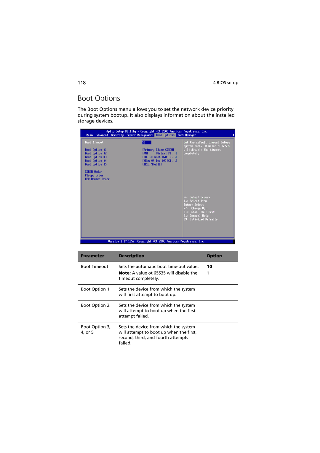 Acer Altos R520 manual Boot Options, Parameter Description Option 