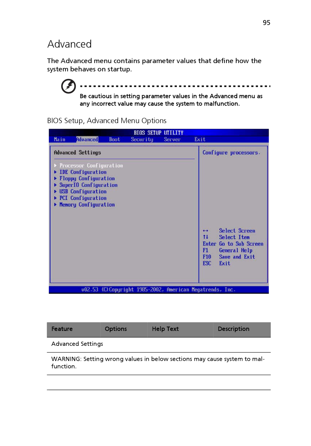 Acer Altos R710 manual Bios Setup, Advanced Menu Options 