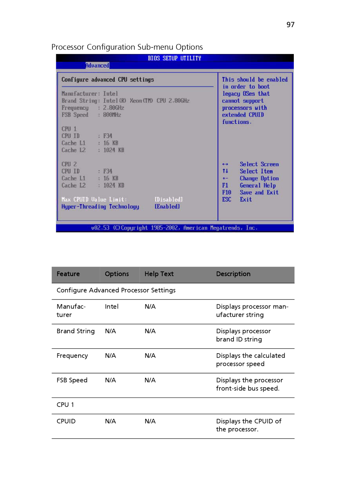 Acer Altos R710 manual Processor Configuration Sub-menu Options, CPU Cpuid 