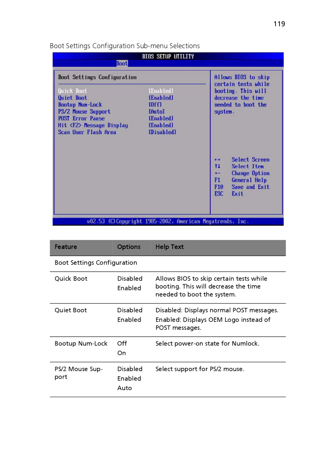 Acer Altos R710 manual Boot Settings Configuration Sub-menu Selections, Feature Options Help Text 