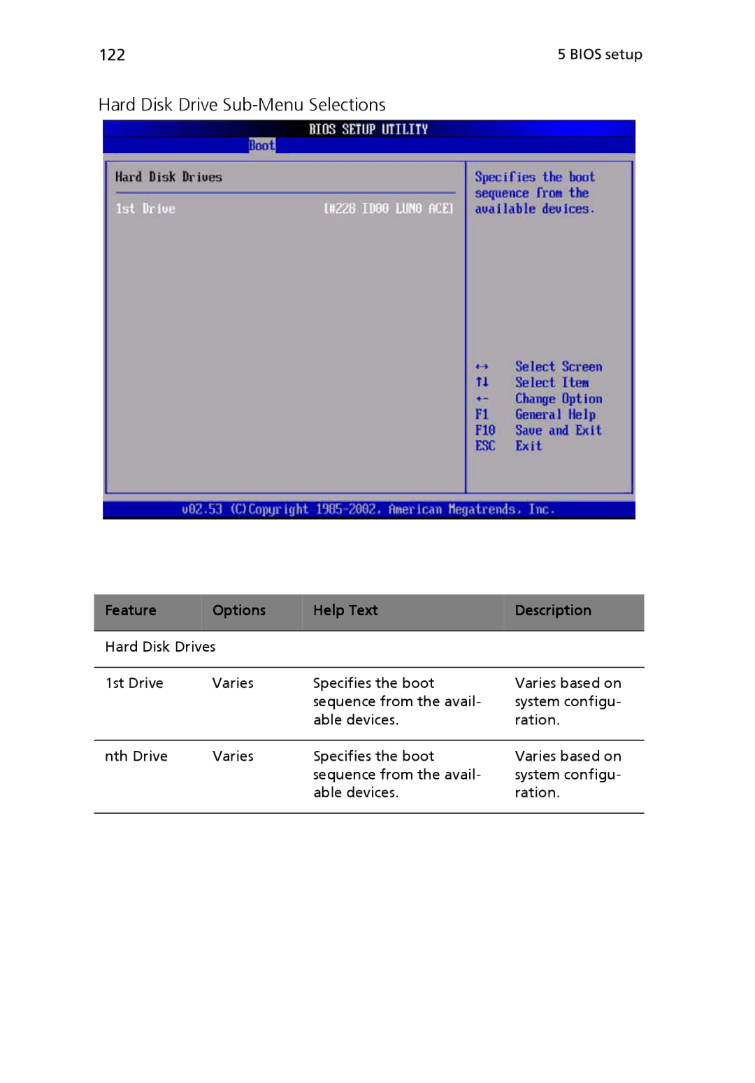 Acer Altos R710 manual Hard Disk Drive Sub-Menu Selections 