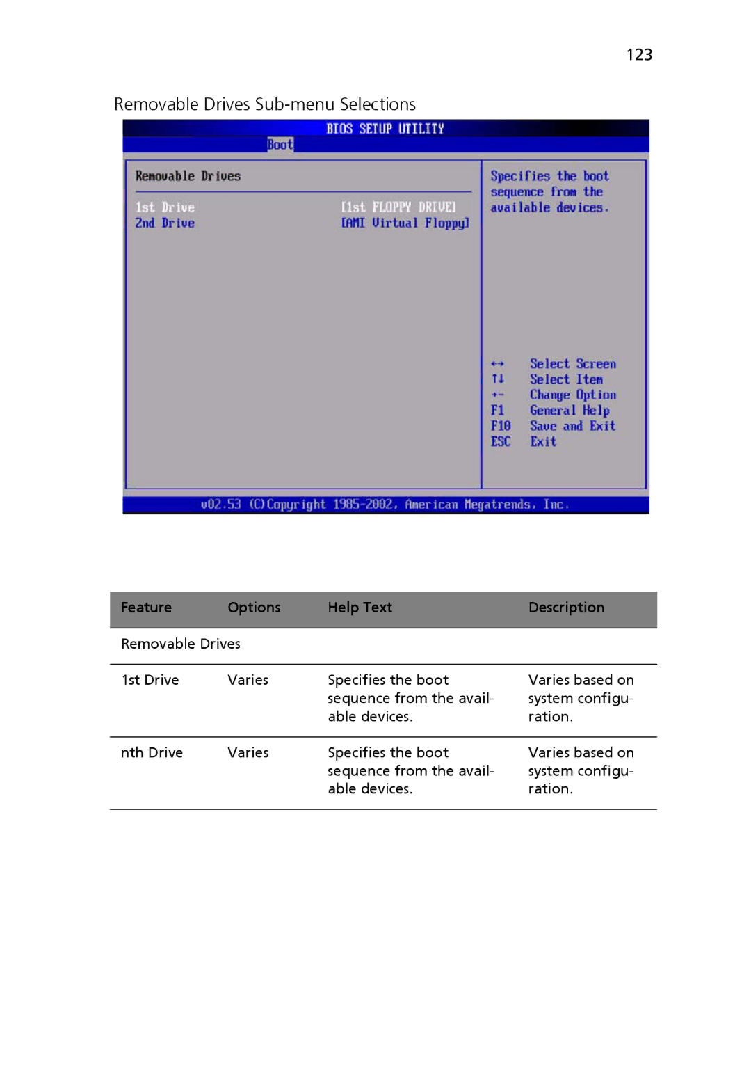 Acer Altos R710 manual Removable Drives Sub-menu Selections, 123 