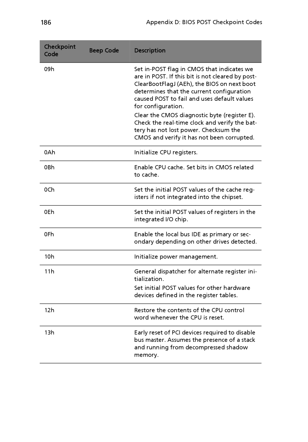 Acer Altos R710 manual 186 