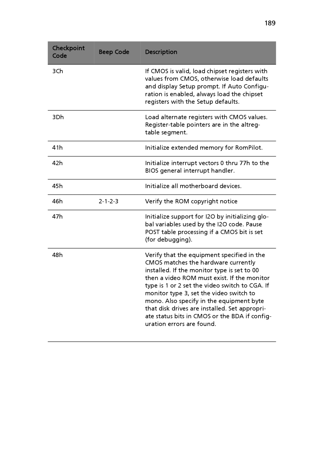 Acer Altos R710 manual 189 