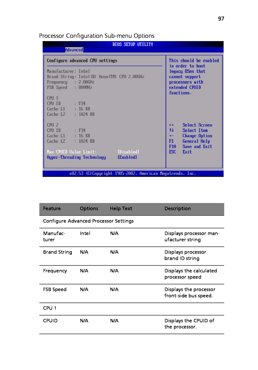 Acer Altos R710 manual Processor Configuration Sub-menu Options, Feature, Help Text, Description 