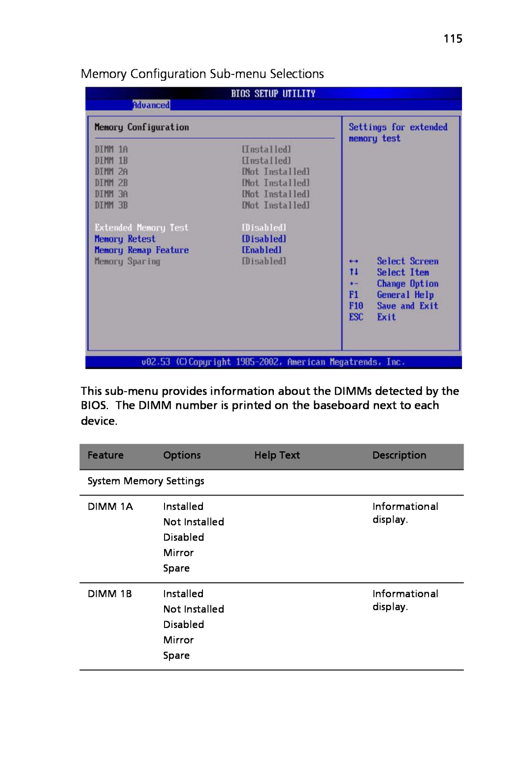 Acer Altos R710 manual Memory Configuration Sub-menu Selections 