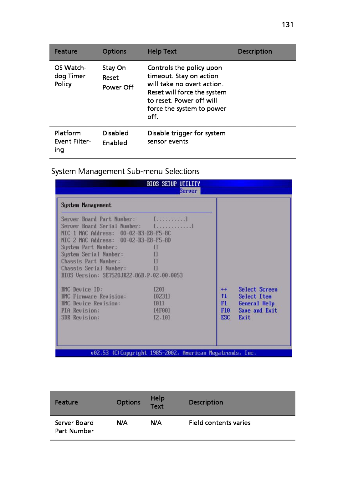 Acer Altos R710 manual System Management Sub-menu Selections 