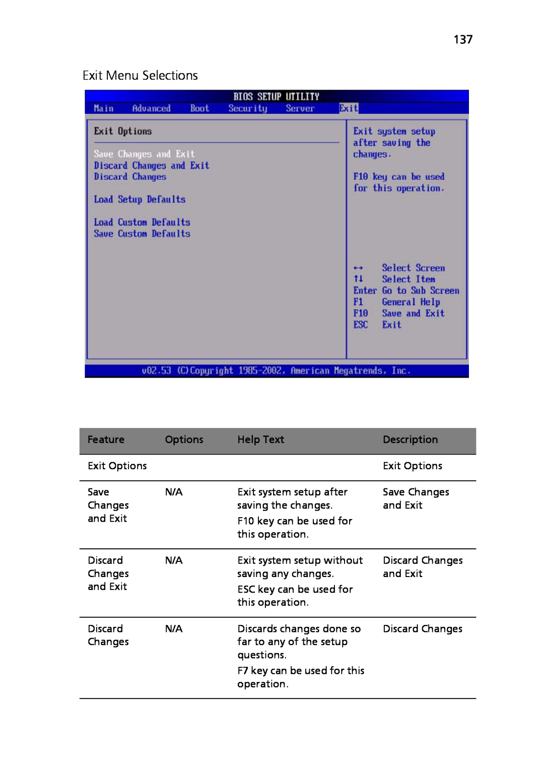 Acer Altos R710 manual Exit Menu Selections, Feature, Options, Help Text, Description 