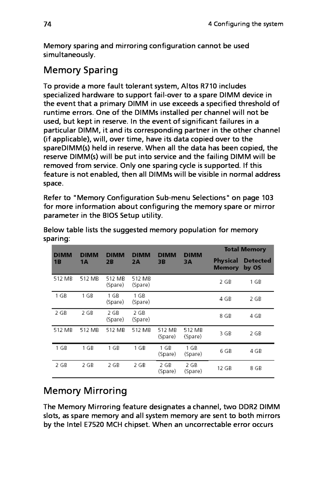 Acer Altos R710 manual Memory Sparing, Memory Mirroring 
