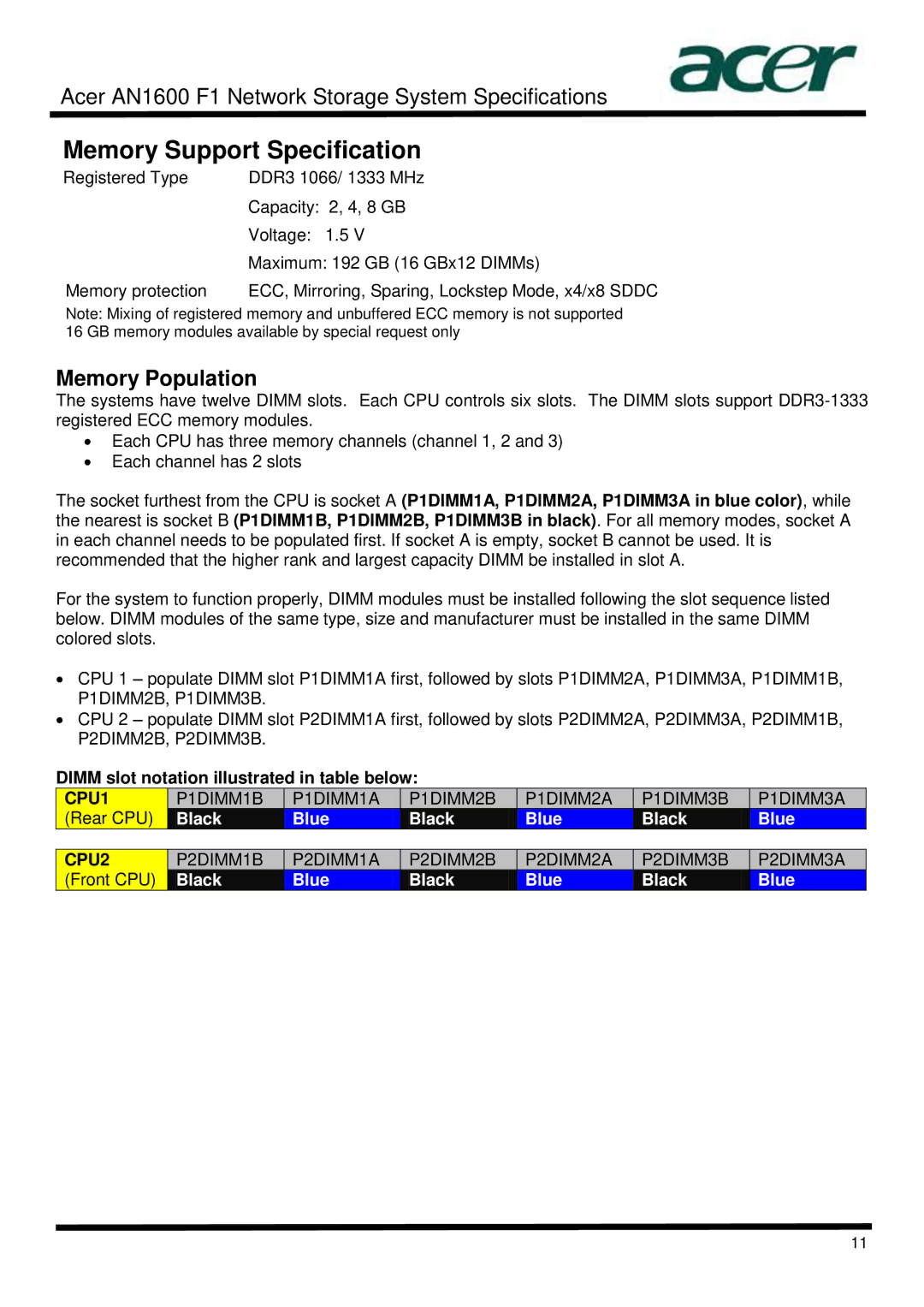 Acer AN1600 specifications Memory Population, Dimm slot notation illustrated in table below 