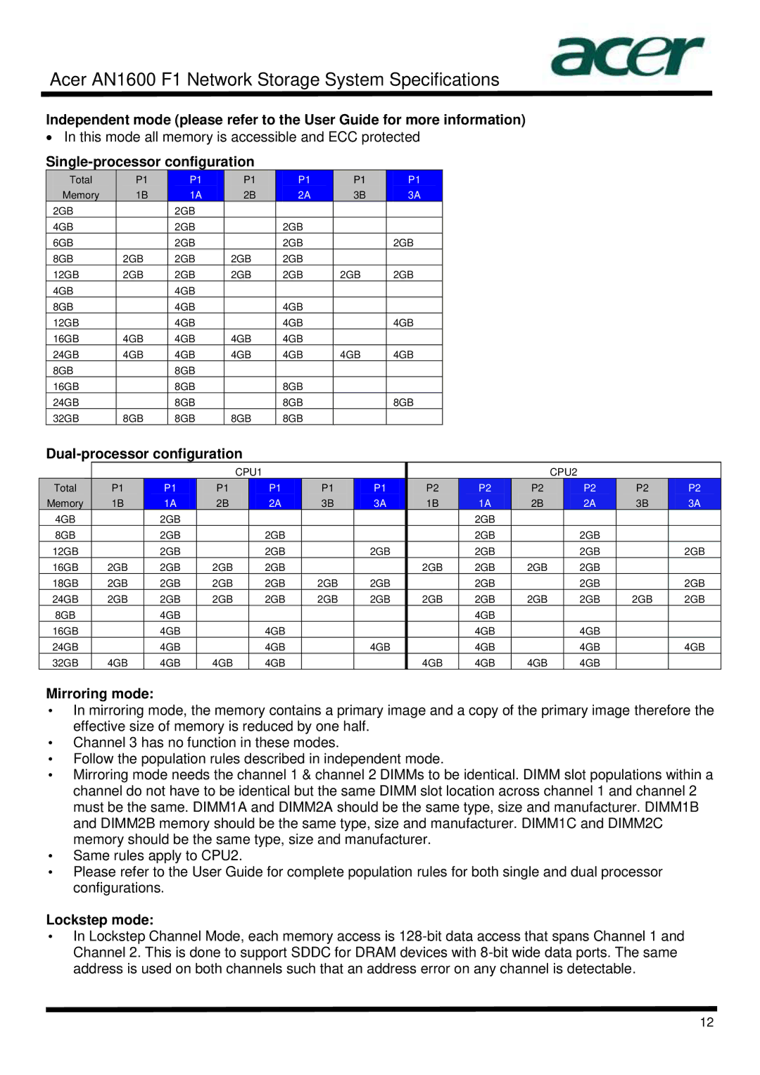 Acer AN1600 specifications Single-processor configuration, Dual-processor configuration, Mirroring mode, Lockstep mode 
