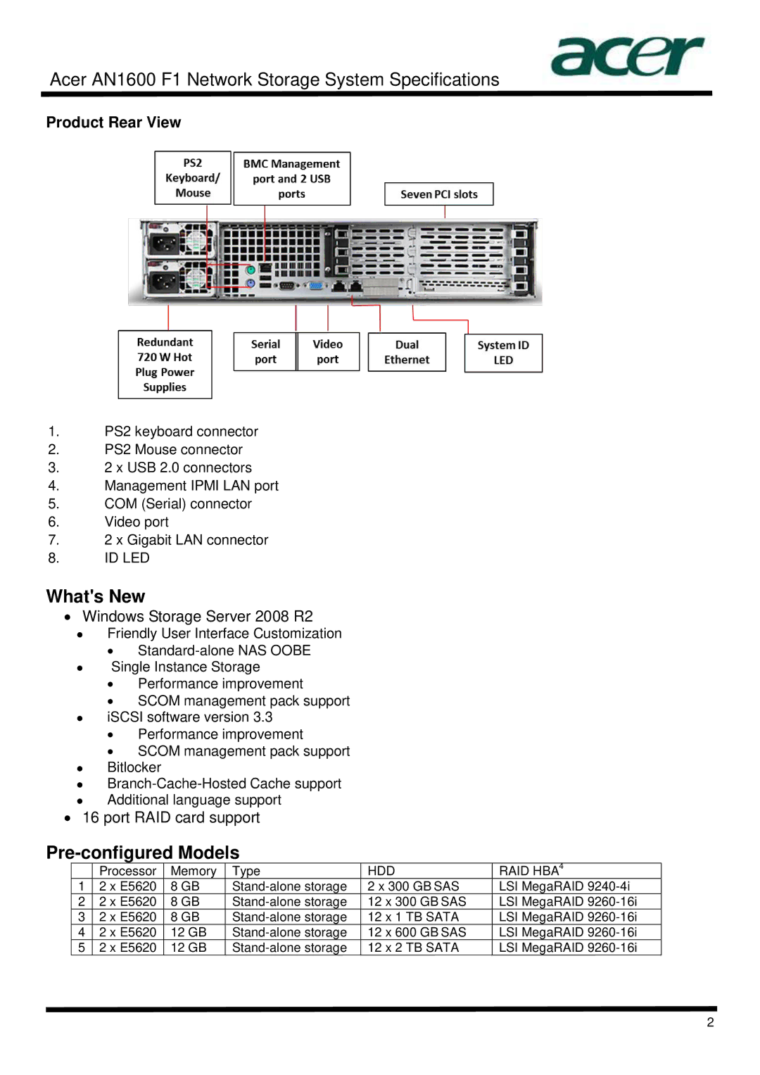 Acer AN1600 specifications Whats New, Pre-configured Models, Product Rear View 