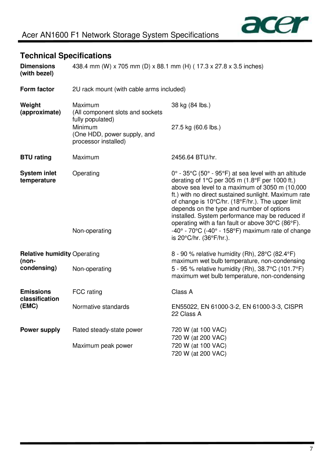 Acer AN1600 specifications Technical Specifications 