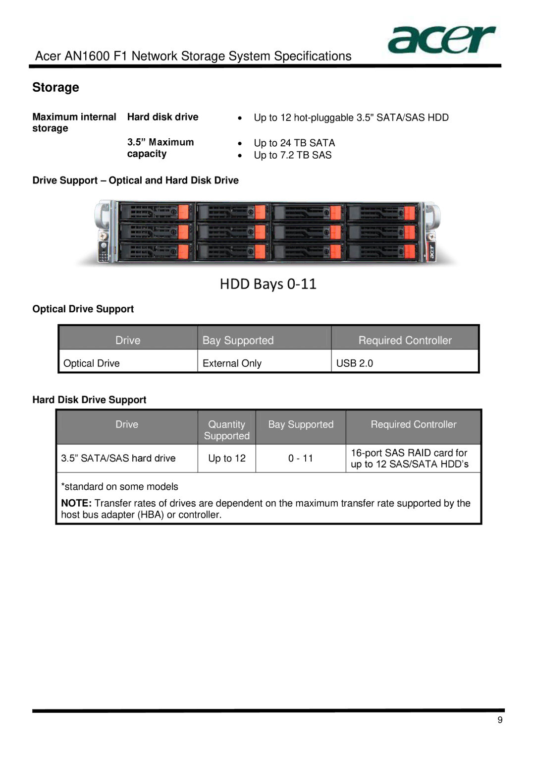 Acer AN1600 specifications Maximum internal Hard disk drive, Storage Maximum, Capacity, Hard Disk Drive Support 