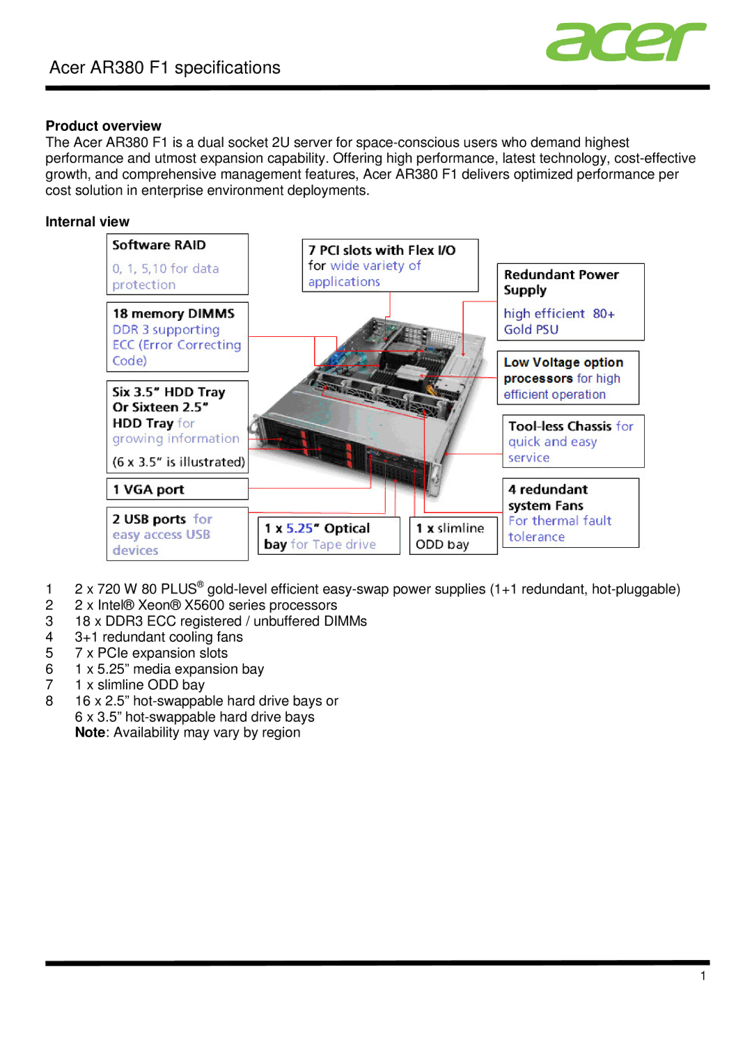 Acer AR380 F1 specifications Product overview, Internal view 