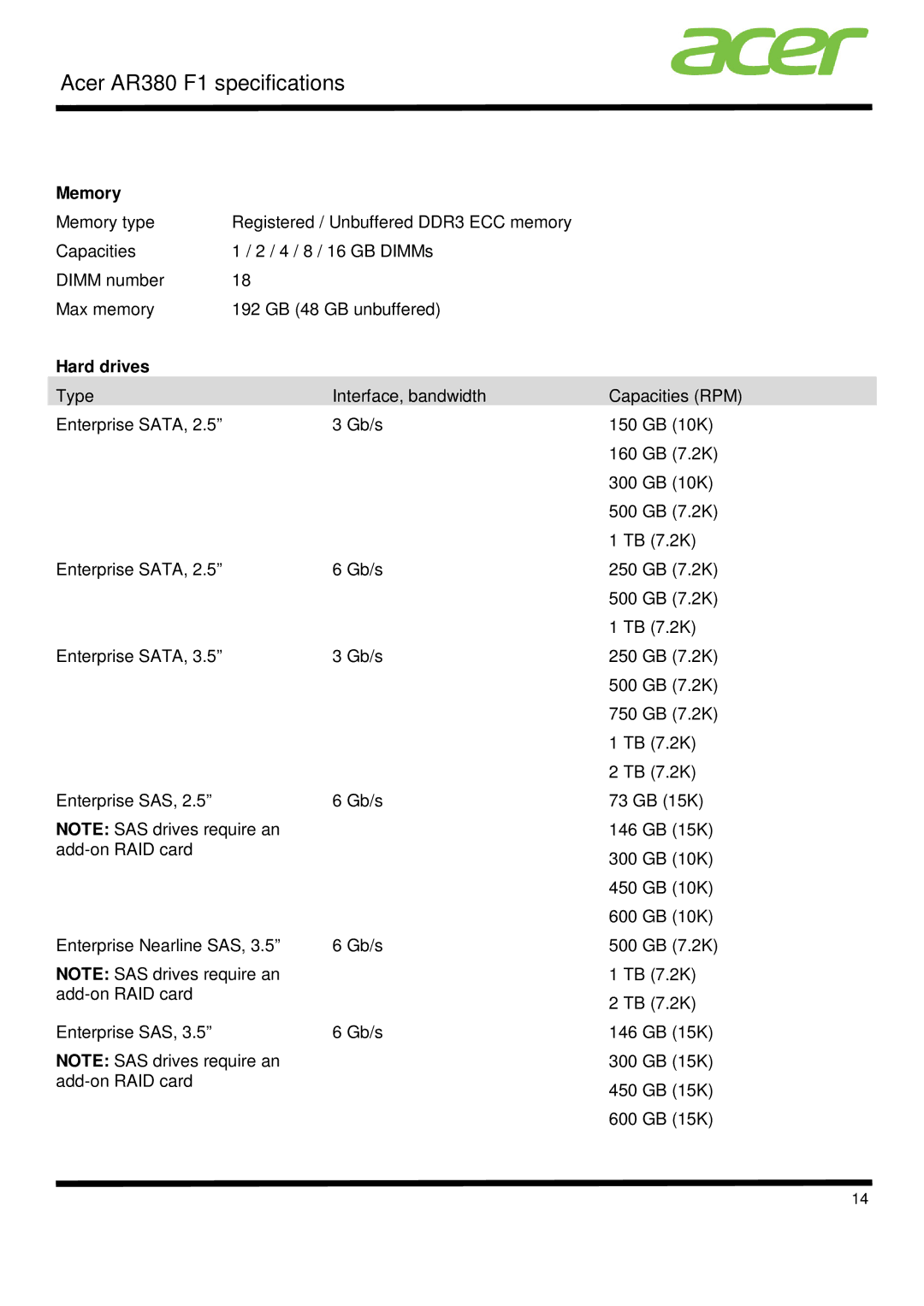 Acer AR380 F1 specifications Memory, Hard drives 