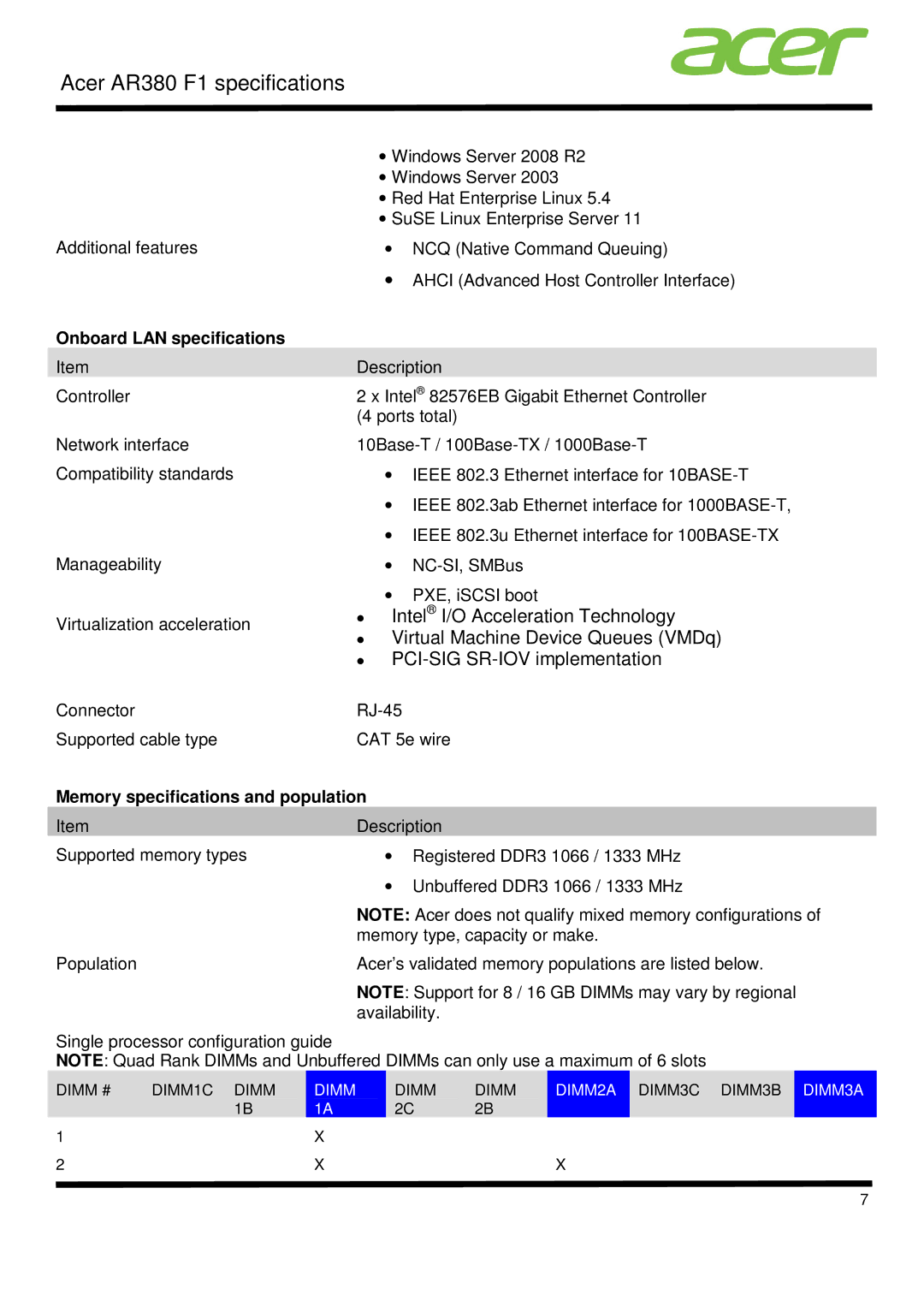 Acer AR380 F1 Onboard LAN specifications, Memory specifications and population 