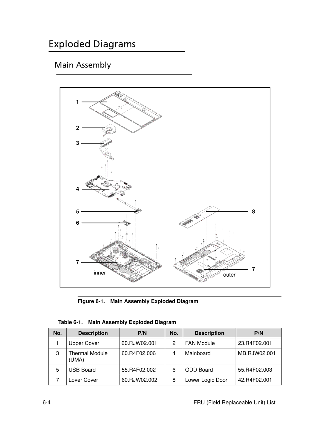 Acer AS5333 manual Exploded Diagrams, Main Assembly, Inner, Outer, Uma 