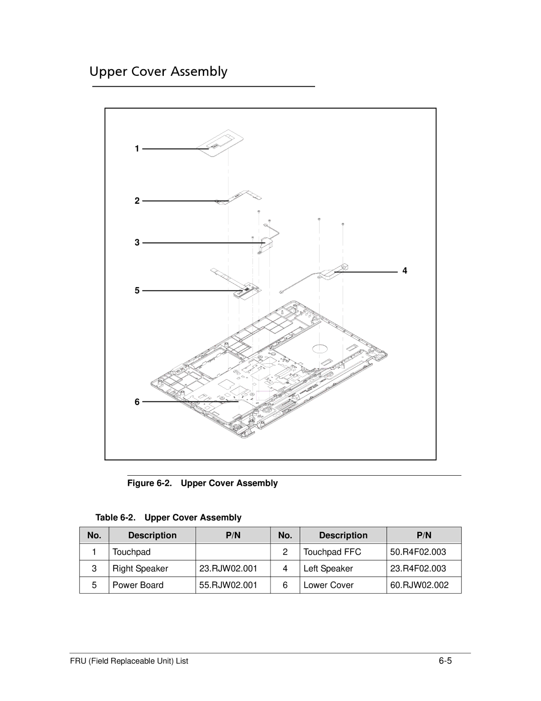 Acer AS5333 manual Upper Cover Assembly Description 