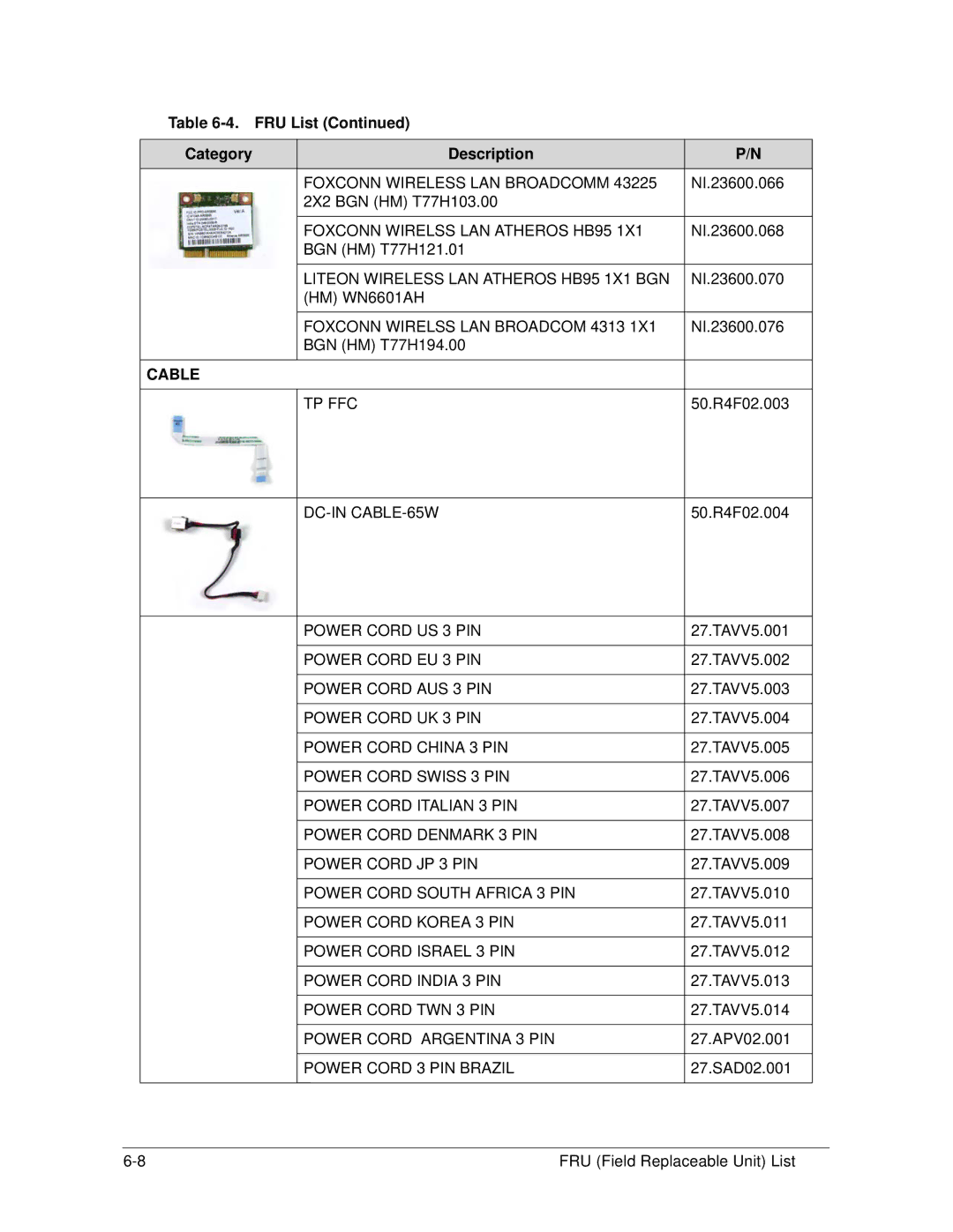 Acer AS5333 manual Cable 