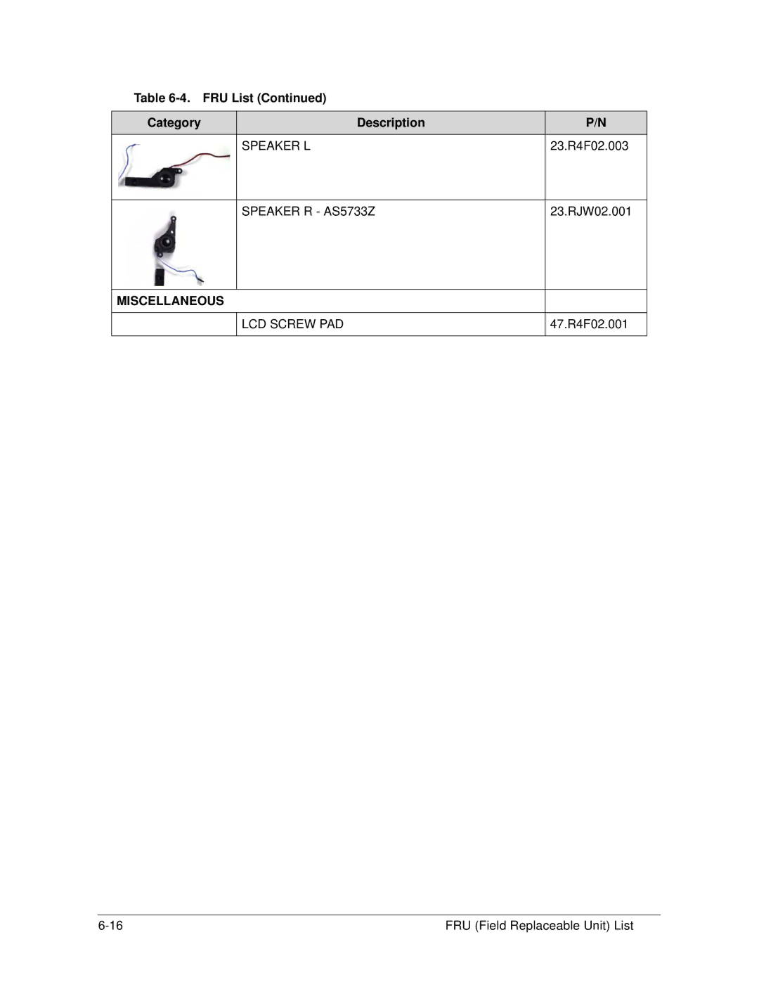 Acer AS5333 manual Speaker L, Speaker R AS5733Z, Miscellaneous, LCD Screw PAD 