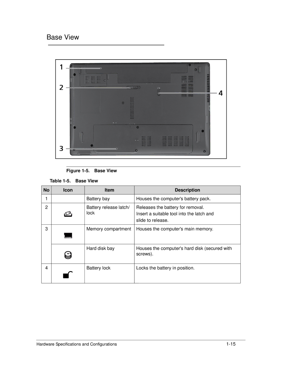 Acer AS5333 manual Base View Icon Description 