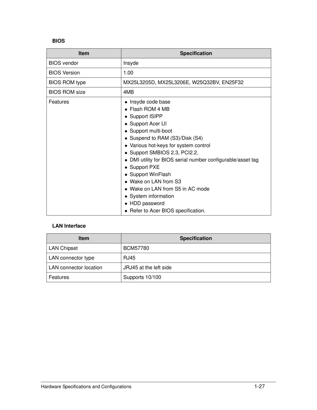 Acer AS5333 manual Bios, 4MB, LAN Interface Specification 