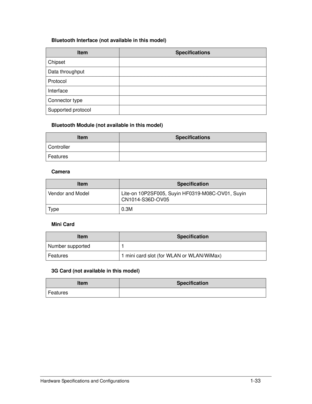 Acer AS5333 Bluetooth Module not available in this model Specifications, Camera Specification, Mini Card Specification 